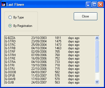 list of aircraft and date last flown